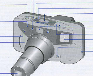 Samsung ECX 130 camera