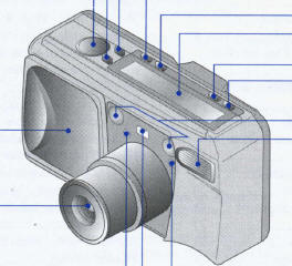 Samsung ROCAS 200 camera