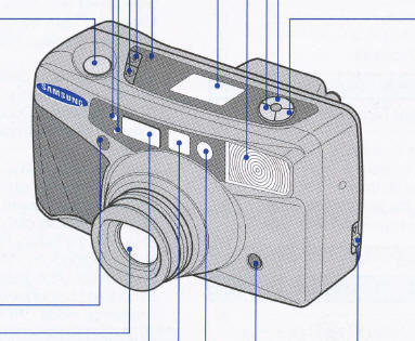 Samsung SLIM Zoom 145 camera