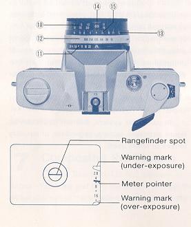 Sears Auto 500 camera