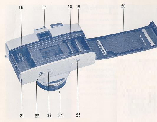 Sears Auto 500 camera