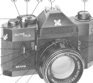 Sears automatic TLS camera