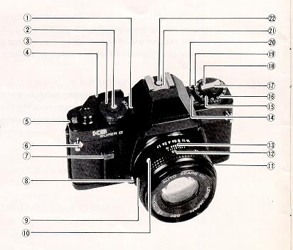 Sears KS Super II