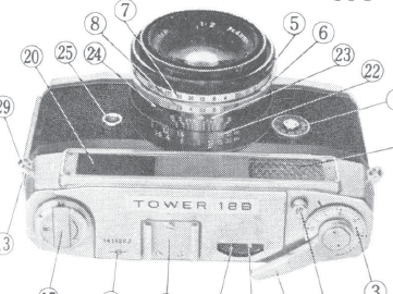 Sears Tower 18B camera