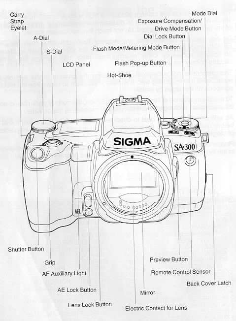 Sigma SA-300 camera