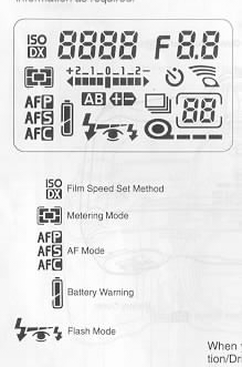 Sigma SA-5 camera