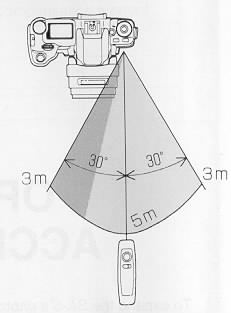 Sigma SA-5 camera