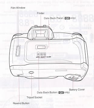 Sigma SA-5 camera