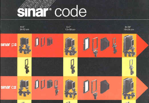 Sinar camera