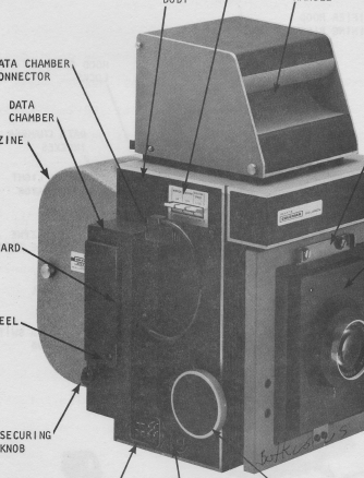 SOLARON SLR Camera