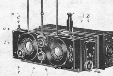 ICA Polyscope Camera (stereo)