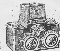 SPUDNIK 3D Camera instructions, Russian