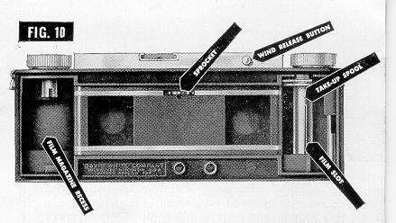 Stereo Realist camera