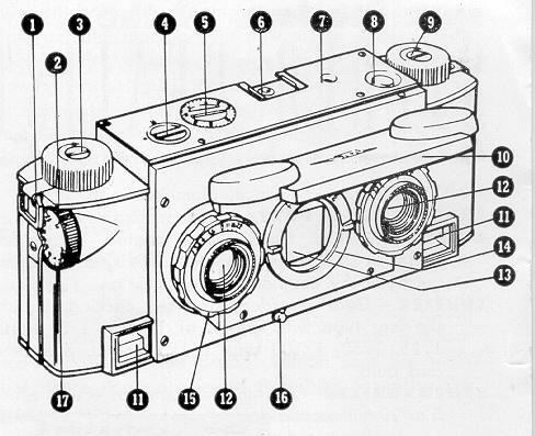 Stereo Realist camera