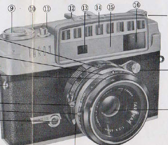 Taron Eye Max camera