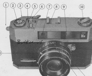 Taron VR II camera