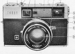 Taron Auto EE camera