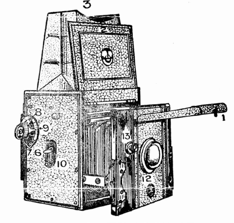 Thornton Pickard Junior and Special Ruby Reflex Camera