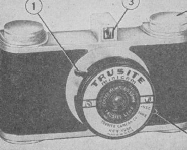 TRUSITE minicam camera