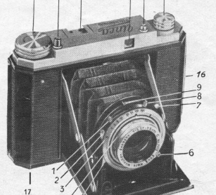 UNCA Rollfilm Folding Camera