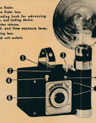 United States Camera Vagabond