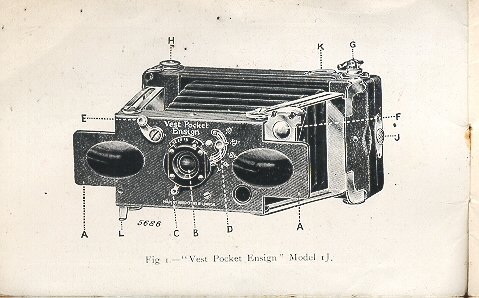 Vest Pocket Ensign camera