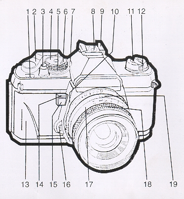 Vivitar V3300se camera