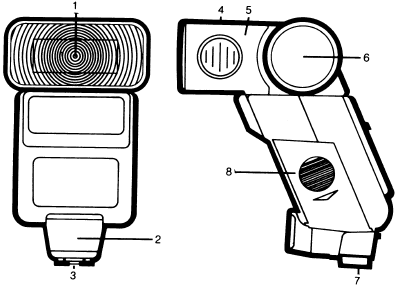 Vivitar 736 flash unit