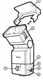 Vivitar dedicated flash unit