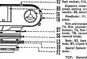 Voigtlander camera repair