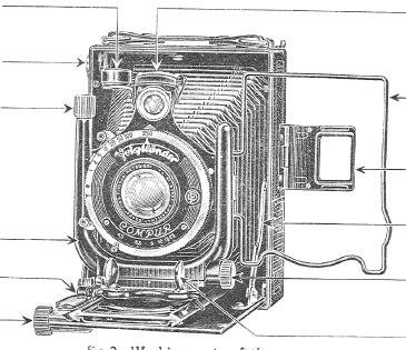 Voigtlander Avus camera