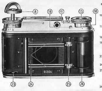 Voigtlander - Prominent