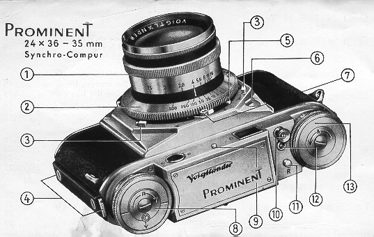 Voigtlander - Prominent