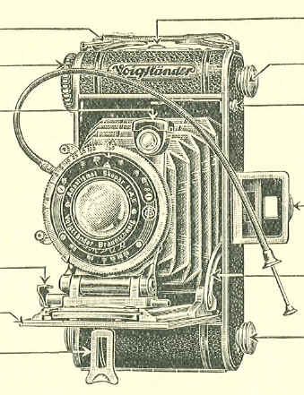 Voigtlander Bessa camera