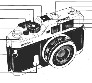 Voigtlander Bessa R camera, BEDIENUNGSANLEITUNG