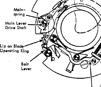 Voigtlander camera repair