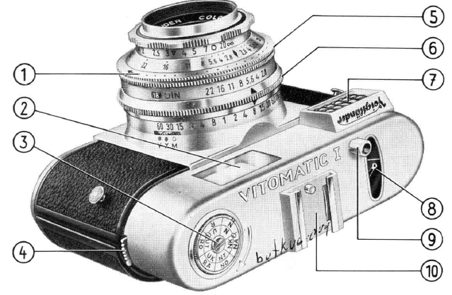 Voigtlander Vitomatic camera manual, Bedienungsanleitung