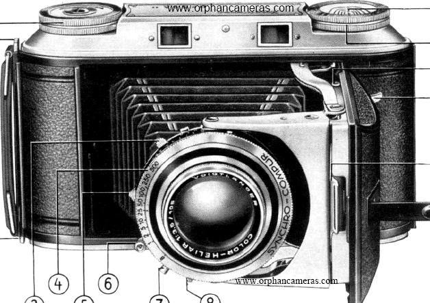 Voigtlander Bessa II camera