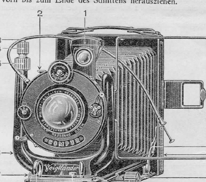 Voigtlander Bergheil camera