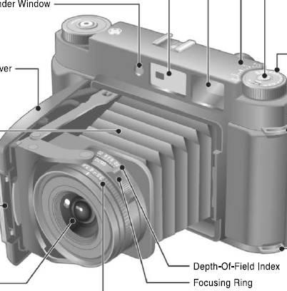 Voigtlander Bessa / Fujifilm GF670 camera