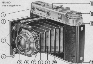 Voigtlander Perkeo camera