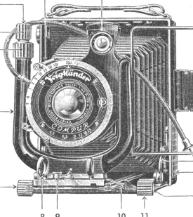 Voigtlander Tourist camera