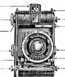 Voigtlander Virtus Bedienungsanleitung