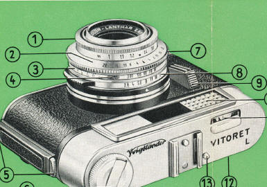 Voigtlander Vitoret L camera manual, Mode d'emploi