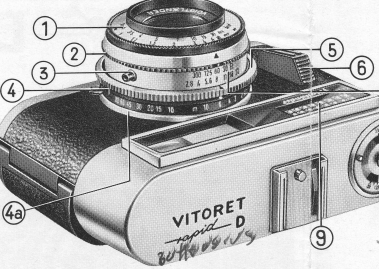 Voigtlander VITORET Rapid D camera