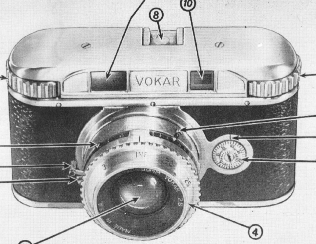 VOKAR I camera