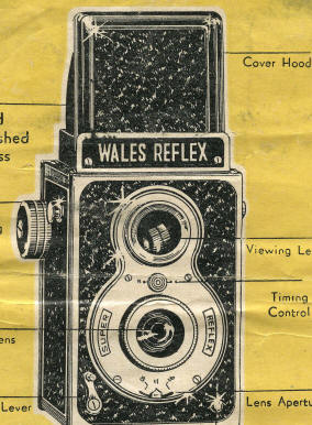 Wales Reflex camera
