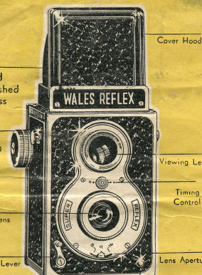 Wales Reflex camera