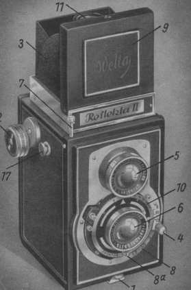 Welta Reflekta II camera