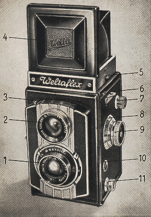 WELTAFLEX 6x6 camera